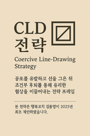 [김동영이 제안하는 국제협상 전략 논문] 강압적 선긋기 전략(CLDS, Coercive Line-Drawing Strategy ...